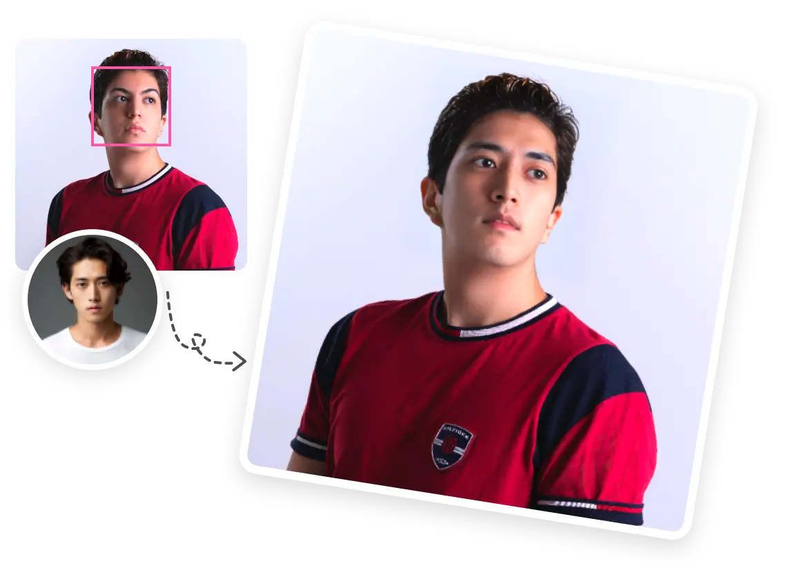 Troca de modelo masculino AI